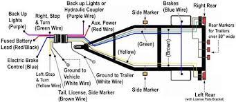 Trailer lights, wiring & adapters at trailer parts superstore. Finally Solved The Case Of The Intermittent Trailer Running Lights Trailer Light Wiring Trailer Wiring Diagram Utility Trailer