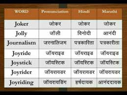 Dictionary Alphabet J Learn All Words In English Hindi Marathi Youtube
