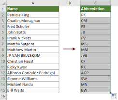 نتیجه جستجوی لغت [abbreviate] در گوگل