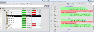 Conditional coverage looks at all boolean expressions in the rtl code and counts the number of times the expression was true or false. Https Labs Oracle Com Pls Apex F P Labs 0 Application Process 3dgetdoc Inline Doc Id 978