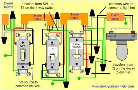 All circuits are usually the same ~ voltage, ground, solitary component, and buttons. 4 Way Switch Wiring Diagrams Do It Yourself Help Com