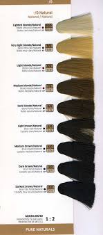 Wella Color Touch Plus Color Chart Novocom Top