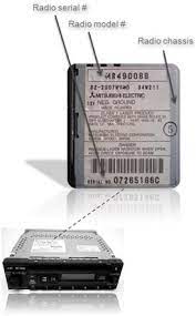 Download the unlock mitsubishi montero radio code generation software from our website directly on your computer, then install the software on your device, open the tool in front of you, Mitsubishi Radio Code