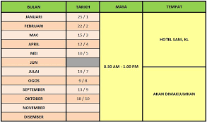 Cawangan perumahan penjawat awam malaysia jabatan perumahan negara kementerian perumahan dan kerajaan tempatan aras 35, no.51 persiaran perdana presint 4, 62100 putrajaya malaysia. Jadual Kursus Integriti Kod Etika Kursus Mata Ccd Cidb Facebook