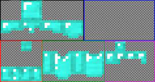 This is because most people don't know where to find textures as a template . Refactoring Armor Textures Asymmetry And Other Interesting Possibilities Suggestions Minecraft Java Edition Minecraft Forum Minecraft Forum