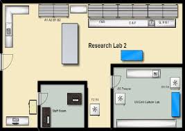 Sep 01, 2021 · the laboratory uses multiple approaches including gene knockdown, overexpression, and deficiency in cell culture, ex vivo organ culture, small animal models, and transgenic mice. Cell Culture Laboratory 20170411 Guihezea