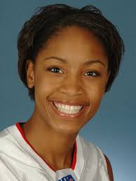 2005-06 Women's Basketball Roster