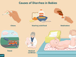 It can make them less likely to have food allergies. Appearance Causes And Treatment Of Baby Diarrhea