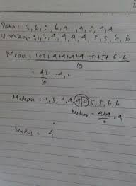Hitunglah Mean Modus Median Dari Data 3 6 5 6 4 1 4 5 4 4 Brainly Co Id