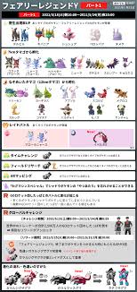 ポケモンgo フェアリーレジェンドy