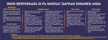 Surat gugatan itu menurut ketentuan pasal 8 nomor 3 rv. Home