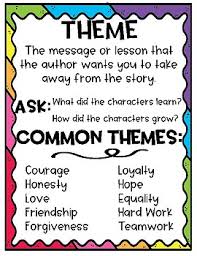 Copy Of Theme Or Message Of A Story Lessons Tes Teach