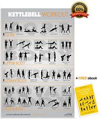 Kettlebell Exercise Fitness Poster Laminated Gym Planner For A Great Workout Guide To Build Muscle Strength Alpine Fitness
