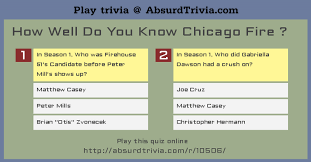 Among these were the spu. Trivia Quiz How Well Do You Know Chicago Fire