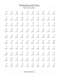 The Multiplying 1 To 12 By 8 A Math Worksheet From The Mul Multiplication Facts Worksheets Math Multiplication Worksheets Printable Multiplication Worksheets