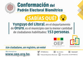 Para consultar el padrón electoral ingrese directamente a: Tse Bolivia On Twitter El Padron Electoral Biometrico Ya Esta Conformado Para Las Elecciones Del 7 De Marzo Yunguyo Del Litoral Es El Municipio Con Menos Ciudadanos Habilitados Buscas Mas Informacion Sobre