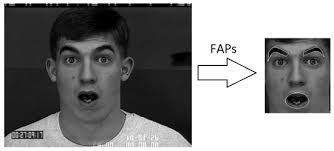 Facial Expression Recognition Using Computer Vision: A Systematic Review