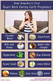 Pin On Pregnancy