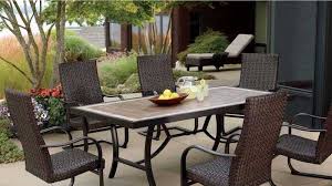 Now that you can do! Outdoor Chairs Sold At Costco Recalled