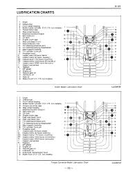 toyota 02 5fg28 forklift service repair manual