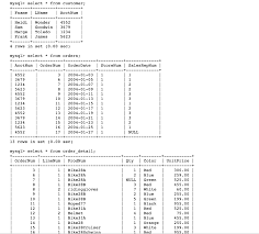 Solved mysql> select * from customer;