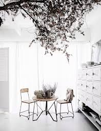 An Essential 5 Step Guide To Creating A Stylish All White Interior