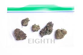 Weed Measurements Guide Marijuana Quantities Weights Prices
