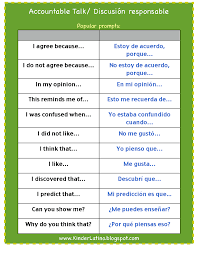 Accountable Talk Prompts List Pages Aprender Espanol Palabras En Espanol Clase De Espanol