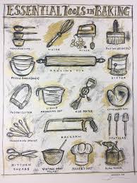 Pin On Baking Tools