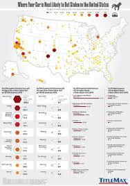 Where Your Car Is Most Likely To Get Stolen In The United