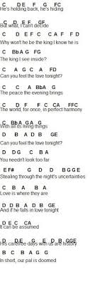 Can You Feel The Love Tonight Piano Sheet Music Free Flute Sheet Music Can You Feel The Love Tonight Flute Sheet Music Sheet Music Flute Music