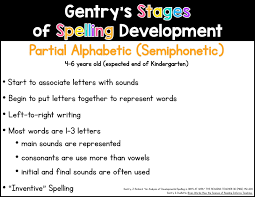 Pick the number that has the fewest letters. Sarah S First Grade Snippets Effective Spelling Instruction