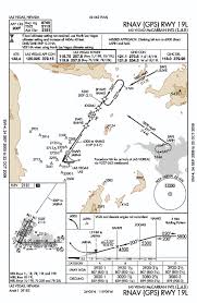 Mccarran Las Vegas Intl Airport Approach Charts Nycaviation