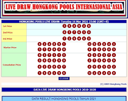 Hk Hong Kong Pools Photos Facebook