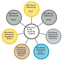 .salamun , qawlam , mirrabbir , rahim , 1479 salam , qolam , min , rabbin , rahim , qol , salamun qaulam min rabbir raheem , salamun qaulam , surah yaseen ka wazifa , selamun kavlen mir rabbi rahim , dua , ayet , quran , islam , salamun qawlan 1479x , qawlan , 1479x , salamun qawlan 1479. Padanjakaya Padanjakaya Hxvh M 108