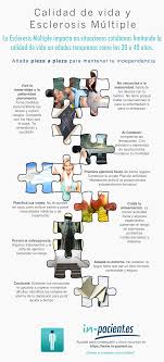 Obtenga más información sobre los signos tempranos y los síntomas posteriores a medida que avanza la enfermedad. Recursos Graficos En Esclerosis Multiple In Pacient Es