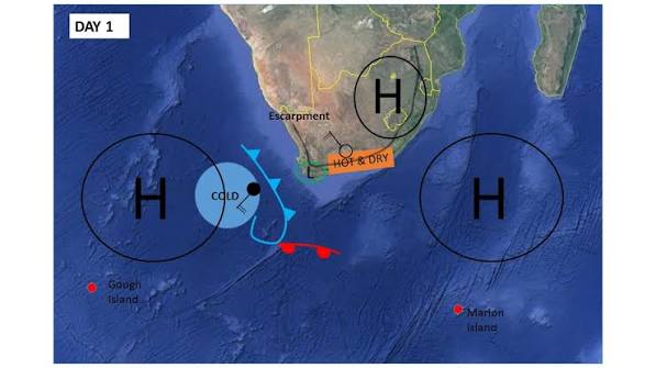 South African Cold Fronts