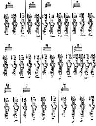 Altissimo Register Fingerings For The Bass Clarinet