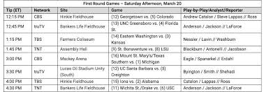 All 42 games hitting the nintendo switch eshop this week, including monster hunter stories 2. 2021 Ncaa Tournament Schedule How To Watch Saturday S Top Mid Major Games Mid Major Madness