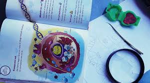 Bagaimana menemukan permasalahan, menggunakan teori. Berpikir Analogis Mudahkan Anak Memahami Hal Yang Abstrak Orangtua Idaman