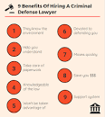 Image result for what are the benefits of a lawyer