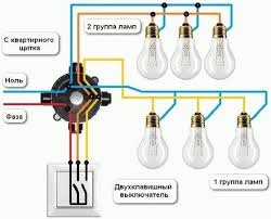 Apakah fungsi lampu kereta anda? Gambar Rajah Pendawaian Suis Dua Kekunci Cara Terbaik Untuk Menyambung