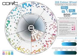 Copic Australia Understanding The Copic Colour System