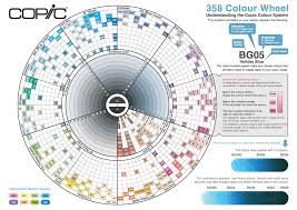 copic australia understanding the copic colour system