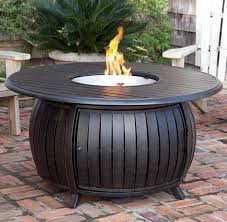 Pin On Garden Decor