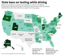 how much does your state fine for texting and driving