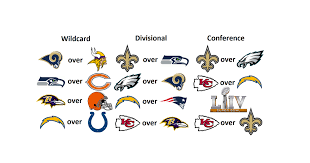 Showing the logo evolution of the nfl playoffs wild card round, divisional round, and conference championship game. 2019 Nfl Season Predictions Playoffs Super Bowl Draft Order And Individual Awards Phillyvoice