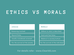 Ethics Definition And Concept Made Easy With Examples