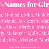 This is a collection of biblical names for baby girls that start with m and together with their meaning. 3