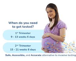 Image result for Screening Test